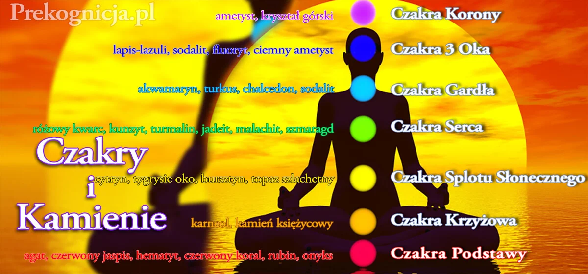 Czakry i Kamienie