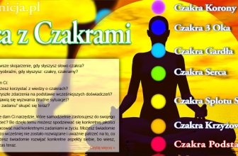 Czakry i 7-letnie cykle w życiu